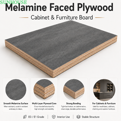 Goede prijs. Melamine Gefineerd Multiplex Zagen en Afkanten: Fabricage Best Practices online