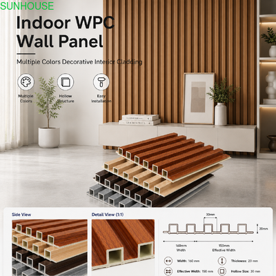Goede prijs. Handleiding voor installatieaccessoires en bevestigingssystemen voor WPC binnenwandpanelen online